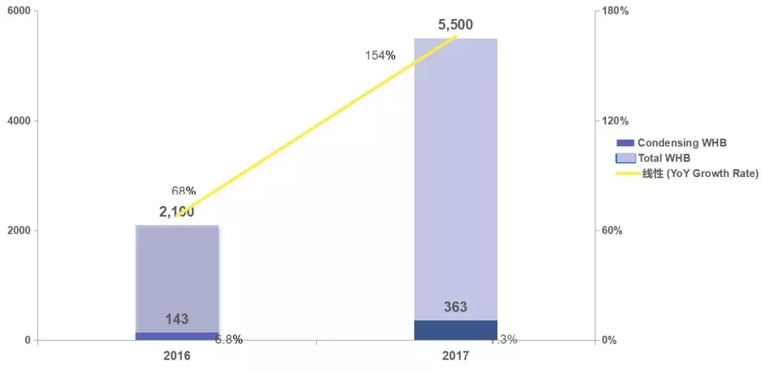 中国·122cc太阳成(集团)有限公司-官方网站